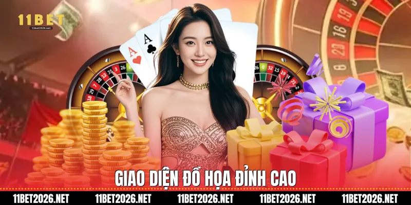 Giao diện đồ họa đỉnh cao