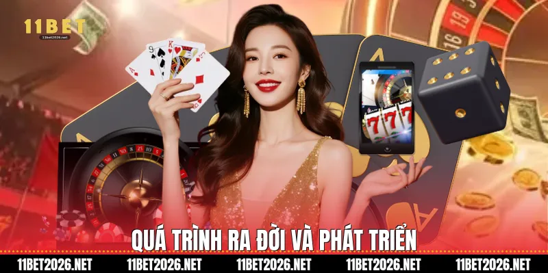 Quá trình ra đời và phát triển